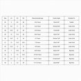 thumbnail image 3 of Godom Sneakers for Girls Non-Slip Fashion Lightweight Breathable Sport Athletic Sneakers Toddler/Little/Big Kid, 3 of 6