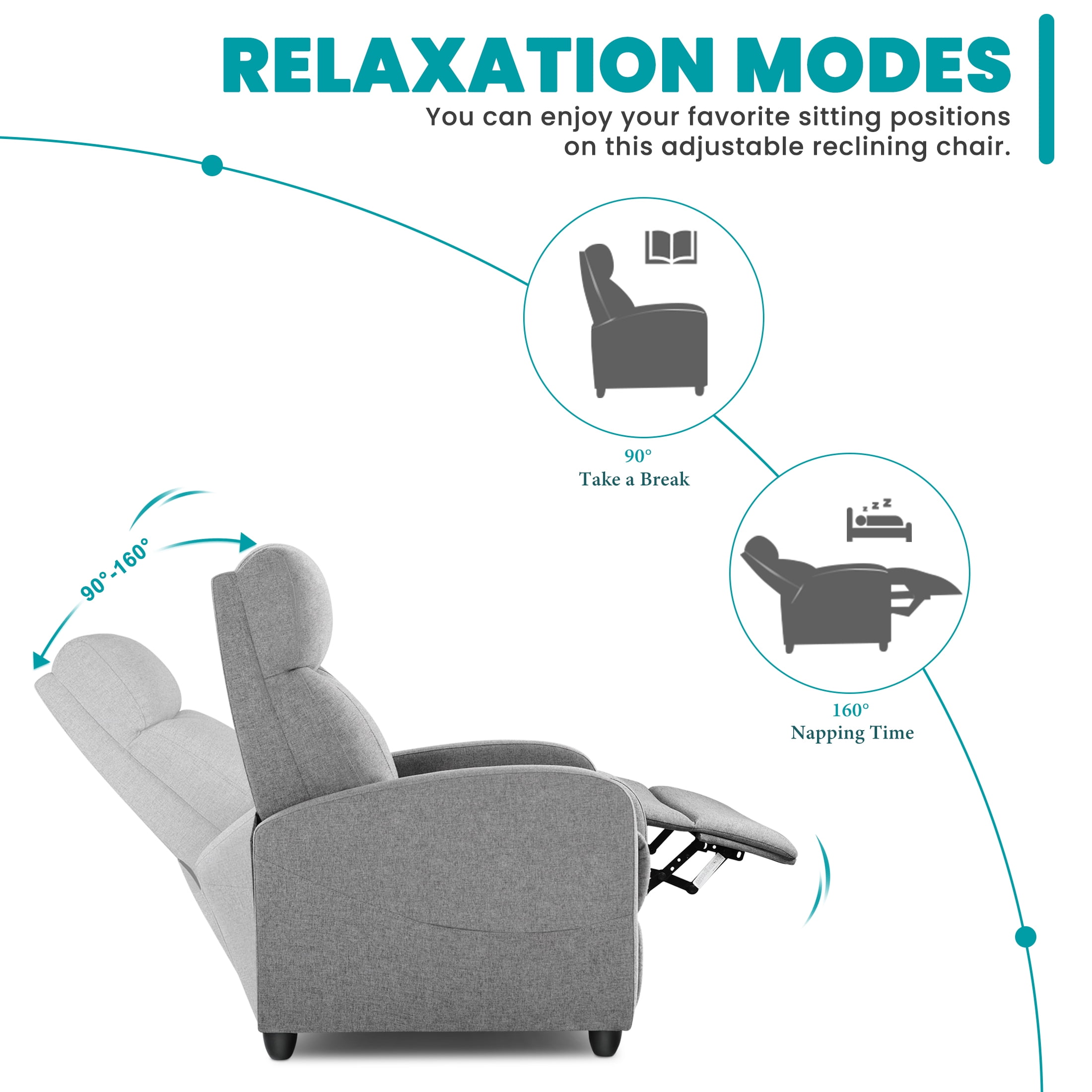EDX Linen Recliner Chair, Small Recliner Sofa Chair with Padded Seat & Side Pocket, Modern Seating Furniture with Footrest & Backrest for Home, Theater, Living Room, Grey