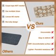thumbnail image 4 of Beige Coastal Stair Treads Non Slip for Steps Starfish Shell Ocean Nautical 7 Pcs Reusable Adhesive Stair Runner Mats for Dogs Elders Carpet Treads Rugs for Staircase 8x30 In, 4 of 9