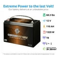 thumbnail image 5 of Chrome Battery 12V (12 Volt) (12 Volts) 110Ah Replacement Marine Battery Group 31 for Sea Ray Power Boat, 5 of 8