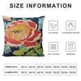 thumbnail image 6 of Nawypu  Flowers Chinoiserie Pillow Covers 2pcs,Peony Pillow Covers Outdoor Decorative Pillow Covers for Couch Bed Sofa Cushion Farmhouse Pillowcases, 6 of 6
