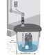 thumbnail image 5 of Bomba de Sump Zoeller 3/4 HP 80 GPM Hierro Fundido Flotador Vertical, 5 of 7