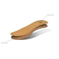 thumbnail image 5 of KAPS PECARI Cork Premium Shoe Insoles, Vegetable Tanned Sheepskin Leather, 5 of 5