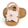 thumbnail image 4 of 0-18M Toddler Baby Girls Flower Bead Princess Sandals Summer Shoes, 4 of 6
