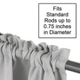 thumbnail image 4 of Watercolor Floral Grey Semi-Sheer Curtain Panels (Set of 2) by Sweet Jojo Designs, 4 of 5