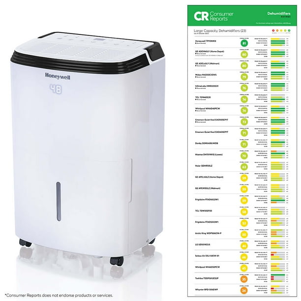 Honeywell 50 Pint Energy Star Dehumidifier for Basements, Bedrooms