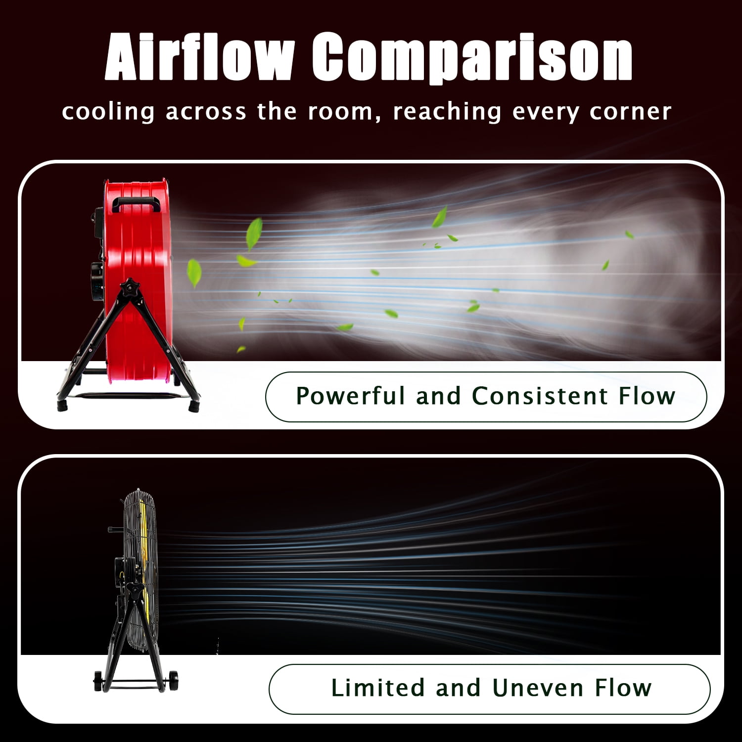 Industrial Fans 24" up to 8800 CFM, High Velocity Fan with 3 Speeds, Heavy Duty Blower Fan Equipped 360° Tilt Air Circulator Recommended Use in Warehouse, Garage, Yard, Red
