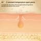 thumbnail image 3 of Jumpingount Masajeador facial eléctrico para mujer, herramienta de masaje recargable para apretar el rostro con calefacción, instrumento de belleza Protección de la piel Jumpingount CE015696-00B, 3 of 6