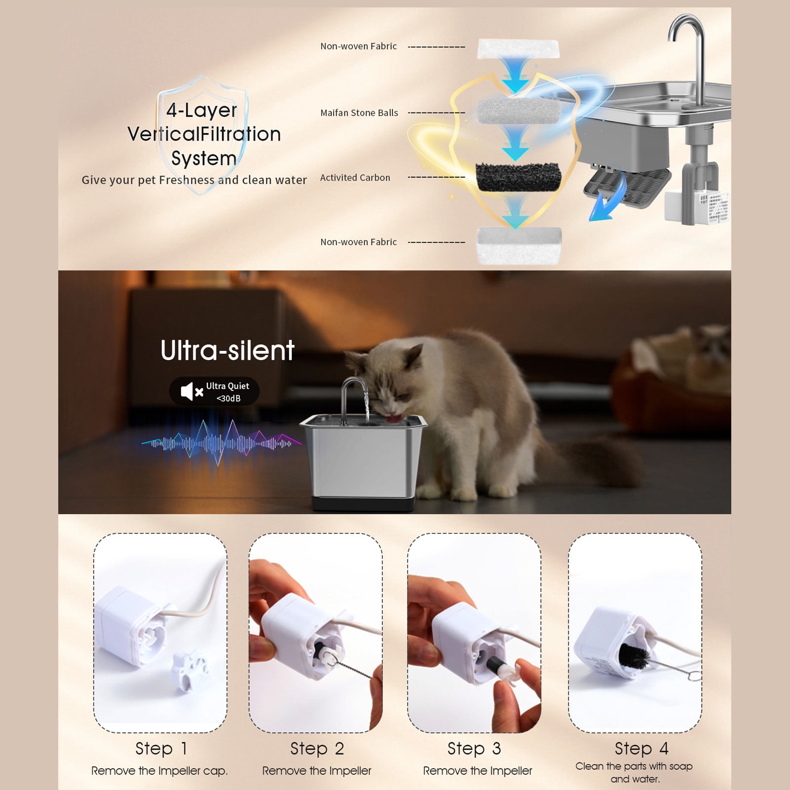 YAHHU 3.5L / 118.35 oz Stainless Steel Cat Water Fountain with Activated Carbon Filter, Smart Sensing, Quiet Automatic Pet Drink Dispenser