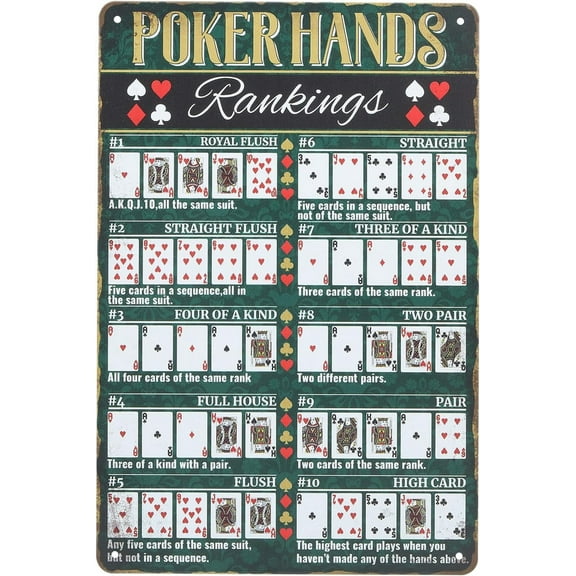 Poker Hands Rankings Metal Tin Sign 12x8in/30x20cm for Garage Signs Garden Signs Art Plaque Poster Wall Decor Texas Hold'em Tin Sign for Home Kitchen Bar Club Coffee Shop Orchard