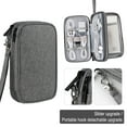 thumbnail image 2 of Yonrjhukm Power Hard Disk Protective Sleeve, Multi-layer Digital Accessories Storage Bag for Phone, Data Cable, Power Bank, Mesh Pocket & Elastic Strap Design, Travel Friendly, 2 of 5