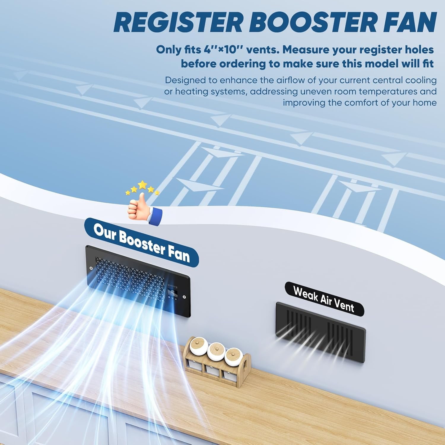Nordic Hygge Register Booster Fan for 4" x 10" Register Holes with Remote Control and Thermostat, Black