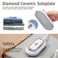 thumbnail image 6 of Travel Iron with Global Voltage, Mini Dry Iron for Clothes, 110-240V, Ceramic Non-Stick Soleplate, 0.8lbs Lightweight, 60s Heat Up, 6 of 14