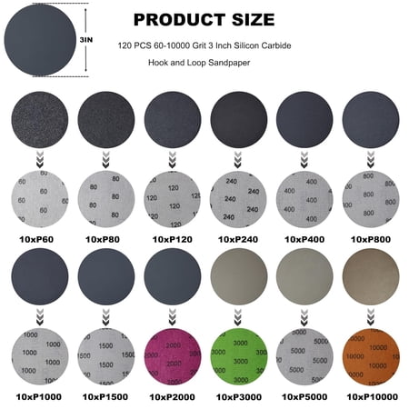 YNTVV-3 Inch 134 PCS Sanding Disc Drill Polishing Kit - Hook & Loop Wet/Dry Sandpaper Buffing Pads for Rotary Tools - Perfect for Car Headlight Restoration Wood Metal Glass - DIY Sanding Attachmen