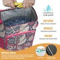 thumbnail image 2 of Boho Vintage Paisley Insulated Backpack Cooler, Leak-Proof & Waterproof, Perfect for Hiking, Picnic, and Lunch Transport, Spacious Compartments for Easy Organization, 2 of 6