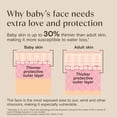 thumbnail image 4 of Aveeno Baby Daily Moisture Face Cream for Sensitive Skin, 1.5 oz, 4 of 12