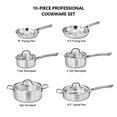 thumbnail image 3 of Ktaxon 10-Piece Stainless Steel Cookware Set, 3 Ply Pots and Pans Kitchen Set, Oven Dishwasher Safe, Compatible for Most Cooktops, 3 of 10