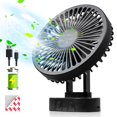 thumbnail image 1 of Ventilador de escritorio LEIORIO pequeño recargable de 3 velocidades con temporizador 3600 mAh, 1 of 7
