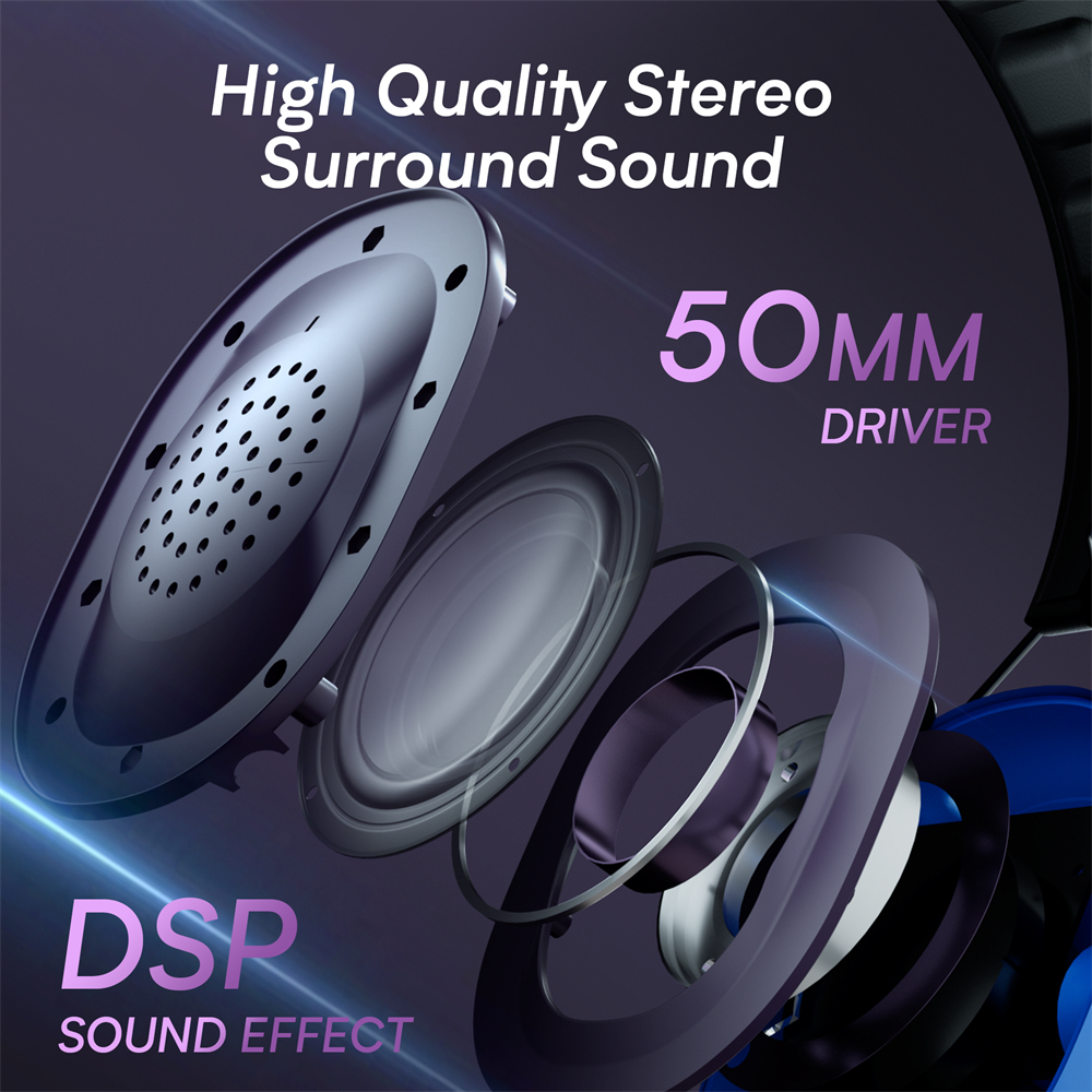 Wireless Gaming Headset, PS4 Headset with Stereo Sound for PC PS4 PS5 Xbox One Mac Switch Laptop,Bluetooth/2.4G/Wired,Foldable,Portable,Blue
