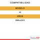 thumbnail image 2 of Par de Amortiguadores KYB A3 2006-2013, 2 of 4