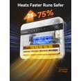 thumbnail image 2 of Calefactor de pared GiveBest 1500 W compatible con Alexa y control remoto, 2 of 8