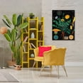 thumbnail image 3 of Stupell Industries Shabby Chic Dandelion Botanical Illustration Canvas Art, 30 x 40, by Vintage Hustle, 3 of 8