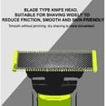 thumbnail image 4 of 5-pack replacement blades for Philips OneBlade Mens Blades One Blade Pro, 4 of 5