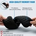 thumbnail image 2 of FIXPARTS Wrist Rest for Computer Keyboard,Non-Slip Silicone Base, Soft Memory Desk Pad for Office, 2 of 7
