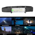 thumbnail image 3 of Faro portátil reflector USB recargable al aire libre pesca linterna Likrtyny 6pb8wa9jj0ac0qb8, 3 of 9