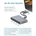 thumbnail image 2 of USB C Hub,8 in 2 Type C Adapter with PD Charging Port,4K USB C to HDMI, USB3.0/USB2.0 Ports,MicroSD/SDXC Card Reader Compatible MacBook Air /MacBook Pro,Nintendo Switch and More (Grey), 2 of 7
