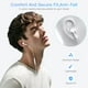thumbnail image 4 of [2 paquetes] Auriculares USB C para iPhone 16/16 Pro Max/16 Pro/16 Plus/15 Pro Max, [certificado MFi] Auriculares USBC Auriculares iPhone 16 con cable con micrófono y control de volumen Auriculares es, 4 of 5