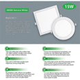 thumbnail image 4 of 2 Pack LED Units 15W Square Recessed Ceiling Light Ultra-thin Downlight Flat Panel Lamp 4000-4500K(Neutral White Light) CHAM, 4 of 5