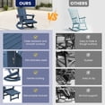 thumbnail image 5 of KINGYES Adirondack Rocking Chair with Retractable Ottoman and Cup Holders, HDPE Adirondack Rocker, Patio Rocking Chair for Porch, Patio, 5 of 9