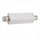 thumbnail image 3 of Protector de Receptor SDR Compatible con Protector de Receptor SDR de 50 /75 Informe de Radio SDR, 3 of 5