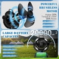 thumbnail image 4 of Ventilador Nebulizador WYRJXYB 6L con Batería de 20,000 mAh y Linterna LED, 4 of 7
