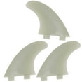 thumbnail image 2 of 3 Pcs Durable Plastic Skeg Tracking Fin Integral Fins for Kayaks Canoes Rowing Boats(green), 2 of 8