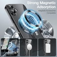thumbnail image 4 of JETech Soft Clear Case for iPhone 16 6.1-Inch, Camera Lens Full Protection, Compatible with MagSafe Wireless Charging, Shockproof Electroplated TPU Phone Cover (Black), 4 of 6