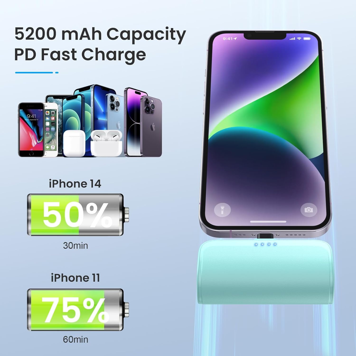 MHAWBL-Mini Portable Charger Power Bank for iPhone,5200mAh Portable Phone Charger, Ultra-Compact PD Fast Charging Battery Pack Compatible with iPhone 14/14 Plus/Pro Max/13/12/12 Mini/11/XS/XR/X/8/7/6
