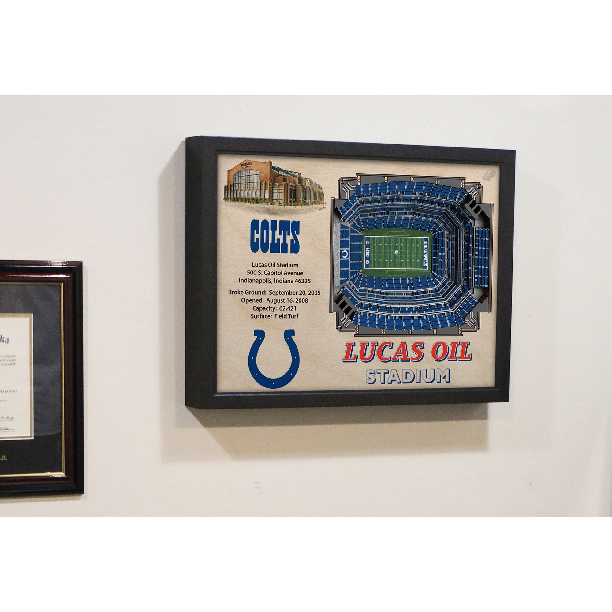 Indianapolis Colts 25.5" x 19.5" Lucas Oil Stadium Stadium Views Wall Art