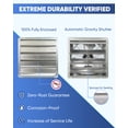 thumbnail image 3 of Ken Brown 18" shutter Exhaust Fan - 2450 CFM Wall Mount Ventilation,for Greenhouses ,Garage, attic- Silver, 3 of 9