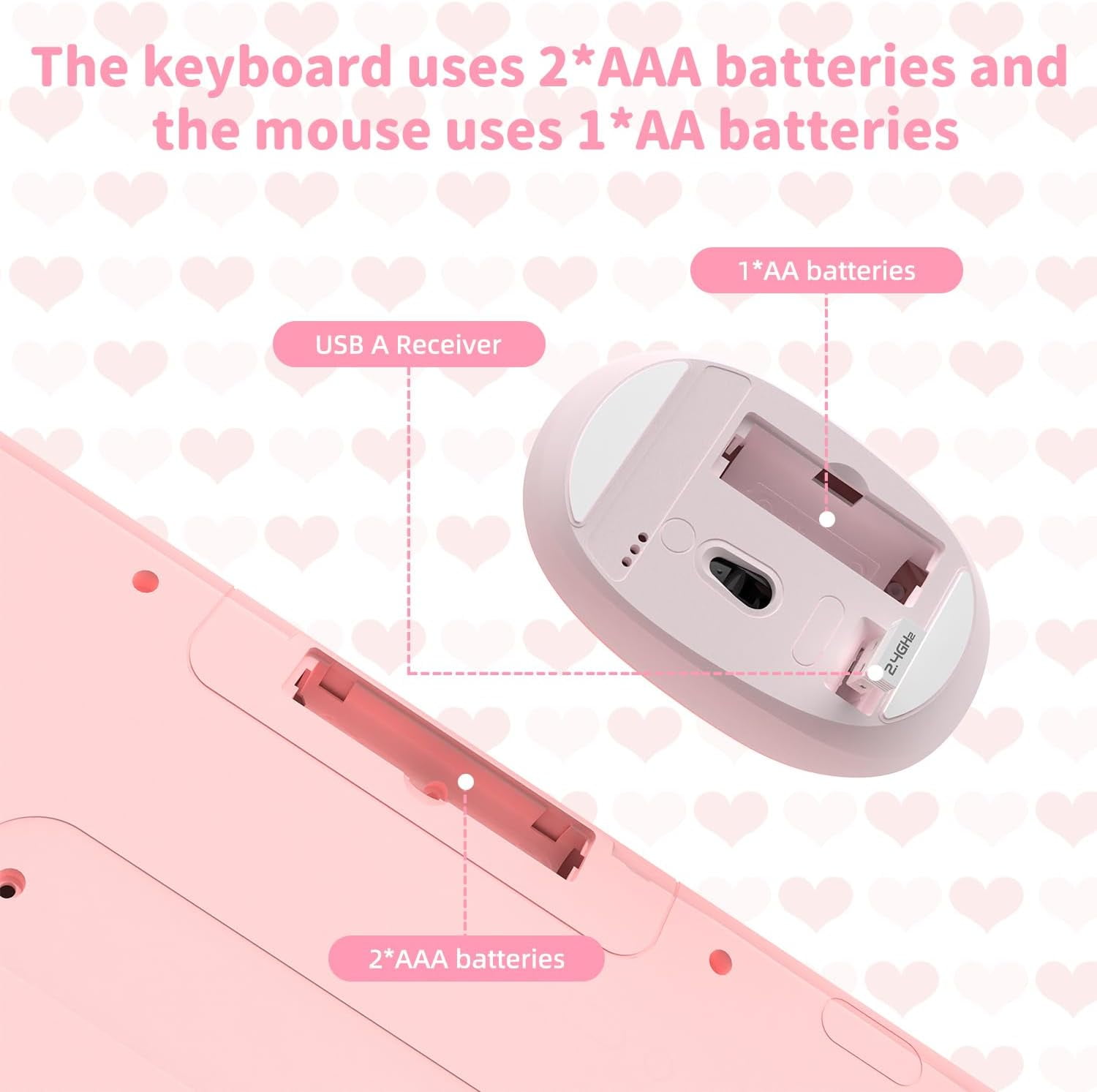 AJAZZ 308i Color Gradient Wireless Keyboard and Mouse Set, Retro Typewriter Keyboard with Cute Theme Round Keycaps for Mac/Windows/PC/Laptop