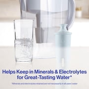 Brita Standard Water Filters for Pitchers and Dispensers - BPA-Free,Lasts Two Months or Gallons, Replaces 1,800 Plastic Water Bottles annually