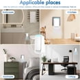 thumbnail image 7 of HIBIBUD Plug in Air Ionizers-Negative Ion Technology Air Purifier-Quiet Operation Air Freshener for Home,Bedroom,Garage Room-Portable Air Purifiers Odor,Pets Smell-Air Cleaner White (4 Pack）, 7 of 7
