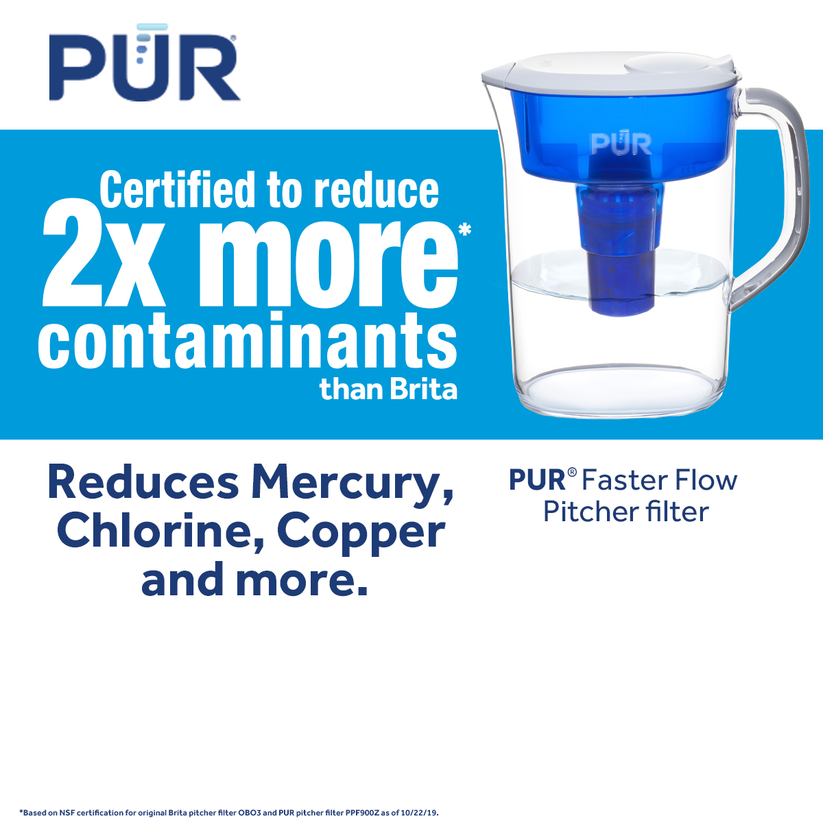 PUR 7 Cup Pitcher Filtration System, PPT700W, Blue/White - image 2 of 13