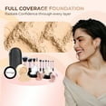 thumbnail image 3 of Starter Kit with 10-Piece Brush Set (FAIR 2) Mineral Makeup – 16-Piece Loose Powder Foundation, Blush, Bronzer, Translucent Setting Powder SPF 30 – Vegan Cruelty Free by Sweet Face Minerals, 3 of 10