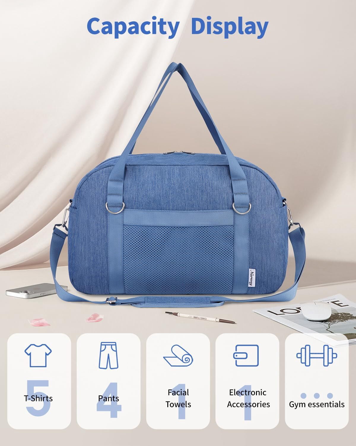 Underseat Bag Weekender Travel Duffel Tote with Adjustable Shoulder Straps for Spirit Airlines Personal Item Bag 18x14x8 for Gym Overnight, Blue