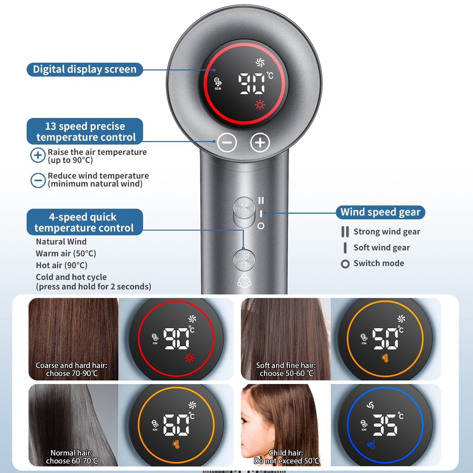 Portable Hair Dryer - Fast Drying Travel Hairdryer,High-Speed Blow Dryer,NEW,q
