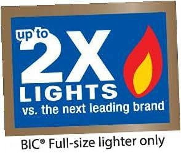 Classic Lighter, Fashion Assorted Colors, 50Count Tray .3 Pack