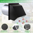 thumbnail image 3 of Ventilador de pared con capucha JYINCPED de acero galvanizado negro de 4 pulgadas, 3 of 8