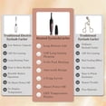 thumbnail image 4 of Heated Eyelash Curlers,Electric Eyelash Curler for Makeup Tools USB Rechargeable,Fast Heat Up Within 10s,4 Heating Modes, 4 of 5